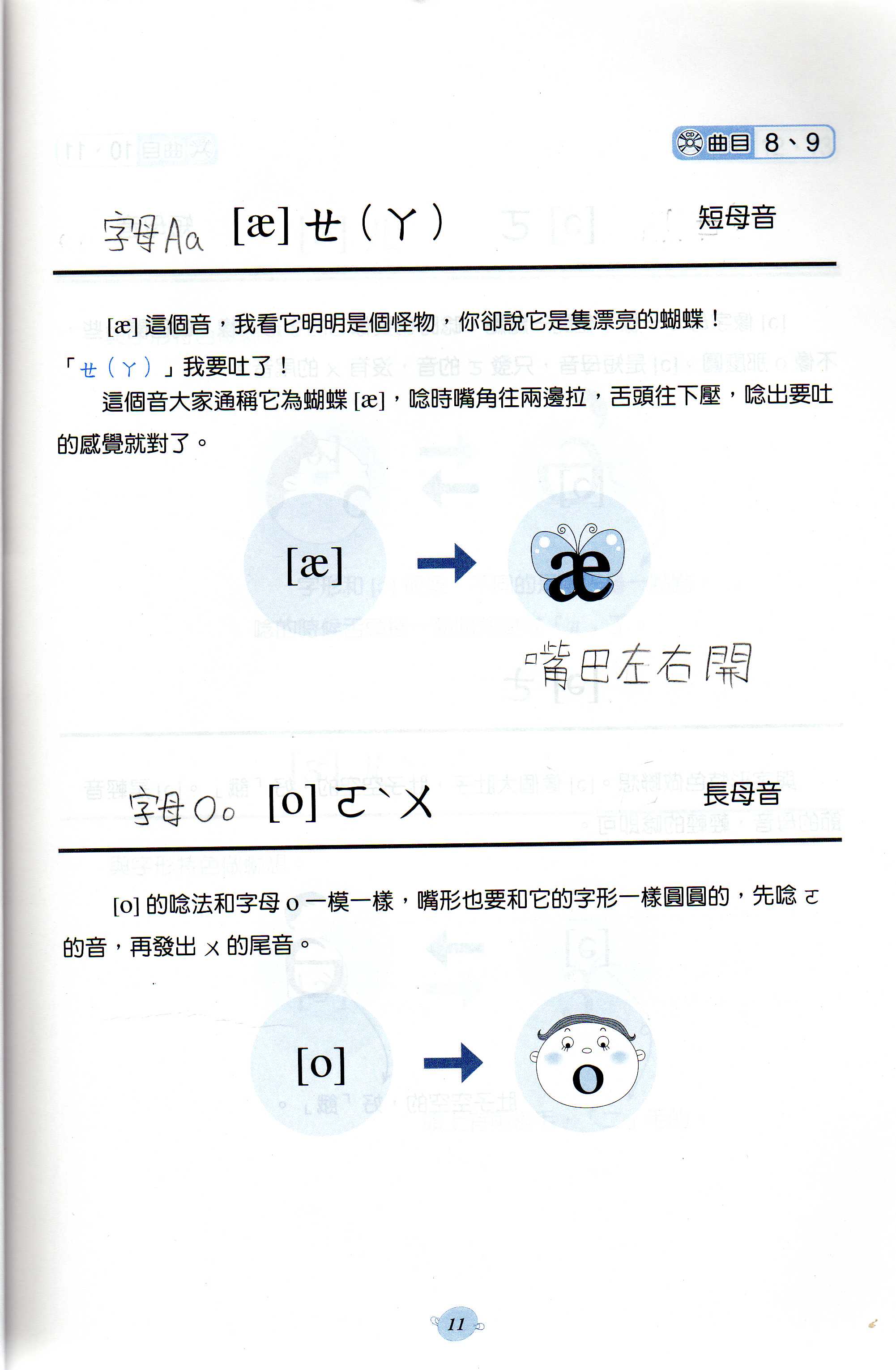 Index Of Class Note A One Hour Kk E O U ªl Xª C