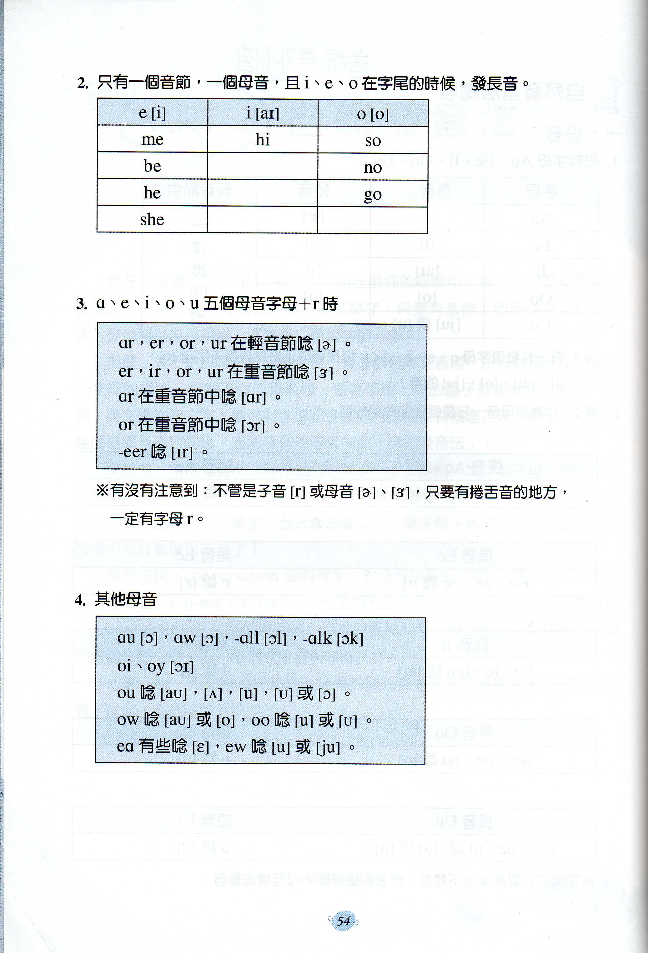 Index Of Class Note A One Hour Kk E O U ªl Xª C