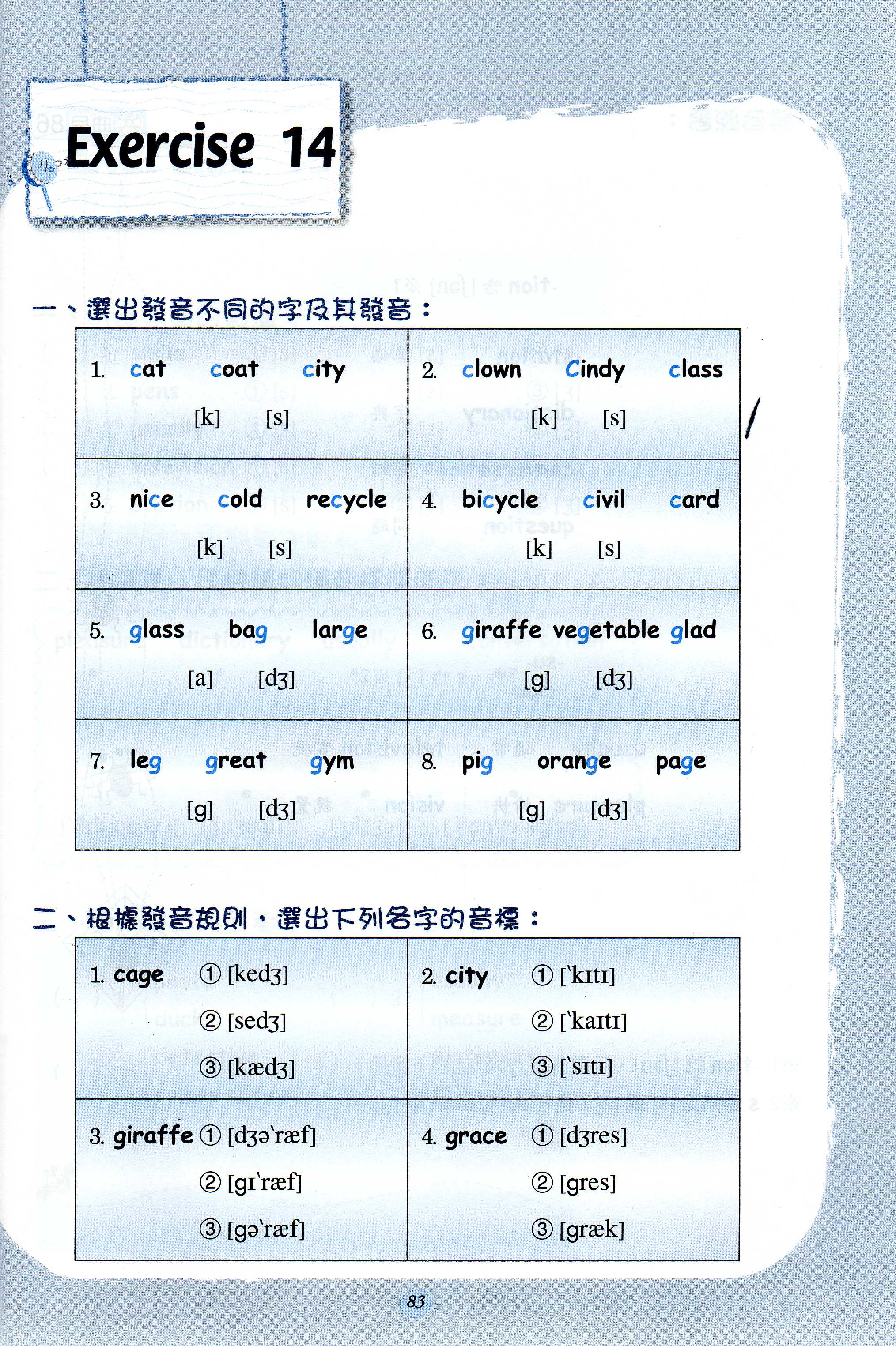 Index Of Class Note A One Hour Kk E O U ªl Xª C